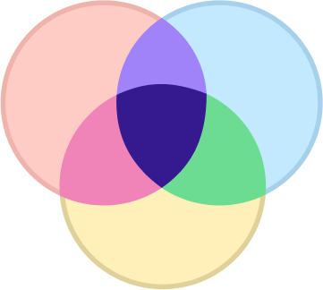 ArmorCode